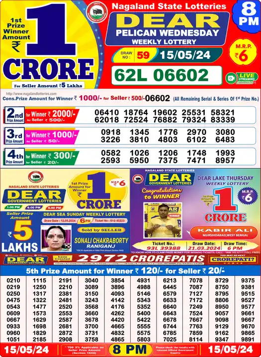 Lottery Sambad 15.05.24 Dear Lottery 8 PM May 15, 2024