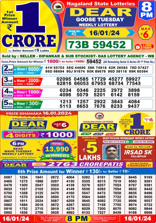 Lottery Sambad 16.01.24 Dear Lottery 8 PM January 16, 2024