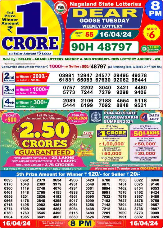 Lottery Sambad 16.04.24 Dear Lottery 8 PM April 16, 2024