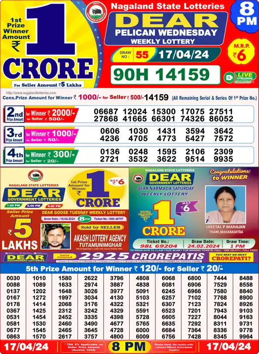 Lottery Sambad 17.04.24 Dear Lottery 8 PM April 17, 2024