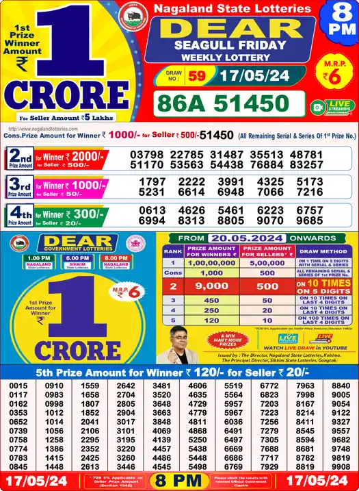 Lottery Sambad 17.05.24 Dear Lottery 8 PM May 17, 2024