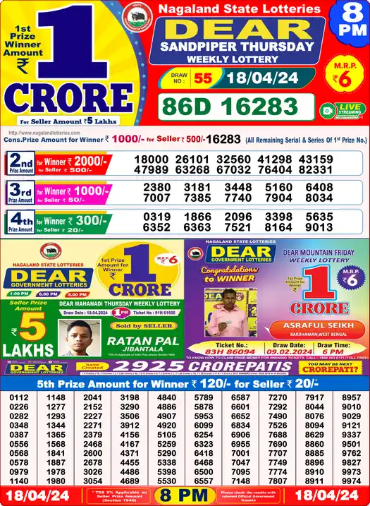 Lottery Sambad 18.04.24 Dear Lottery 8 PM April 18, 2024