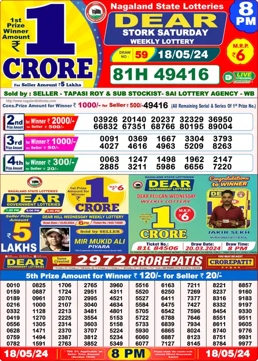 Lottery Sambad 18.05.24 Dear Lottery 8 PM May 18, 2024