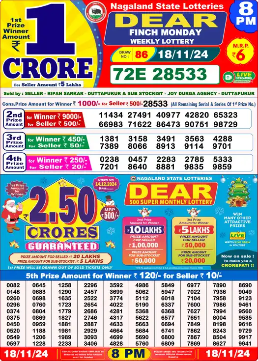 Lottery Sambad 18.11.24 Dear Lottery 8 PM November 18, 2024