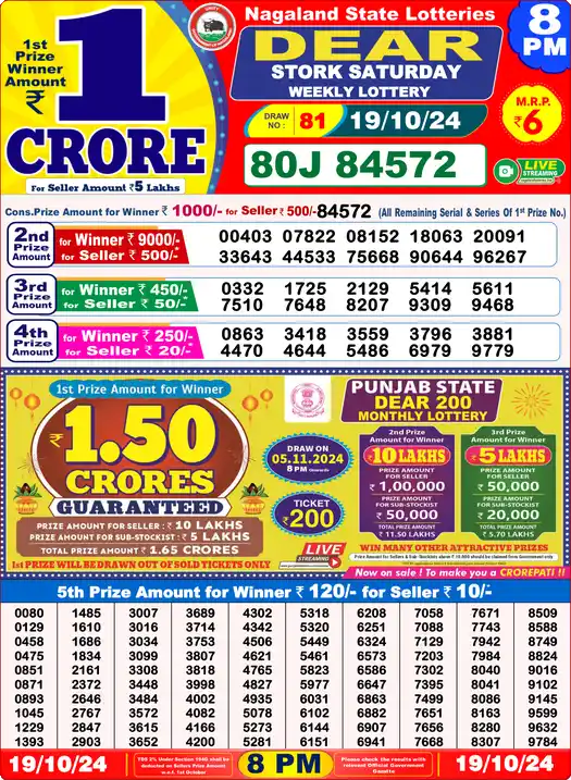 Lottery Sambad 19.10.24 Dear Lottery 8 PM October 19, 2024