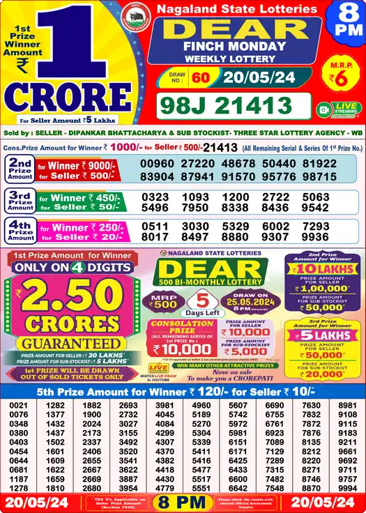Lottery Sambad 20.05.24 Dear Lottery 8 PM May 20, 2024