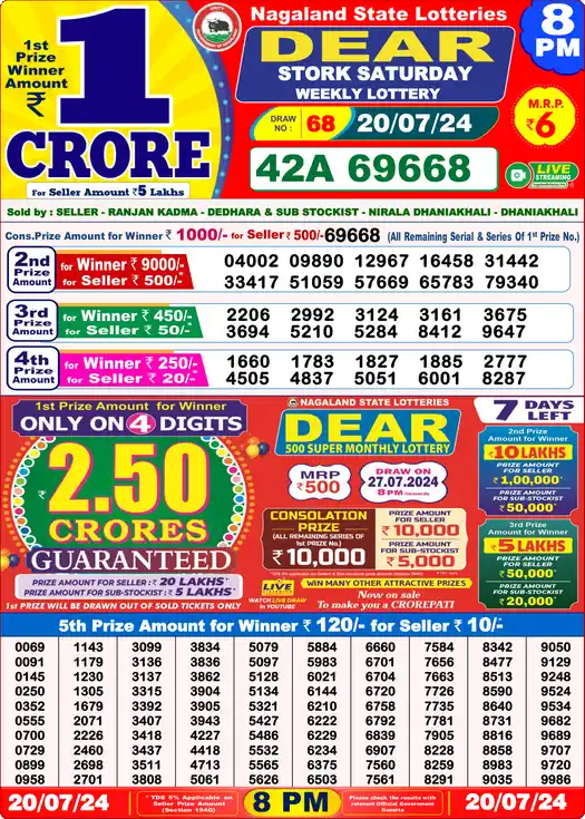 Lottery Sambad 20.07.24 Dear Lottery 8 PM July 20, 2024