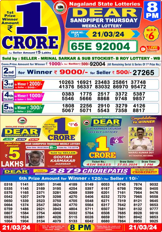 Lottery Sambad 21.03.24 Dear Lottery 8 PM March 21, 2024