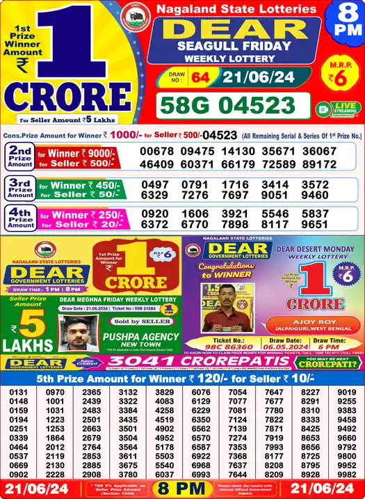 Lottery Sambad 21.06.24 Dear Lottery 8 PM June 21, 2024