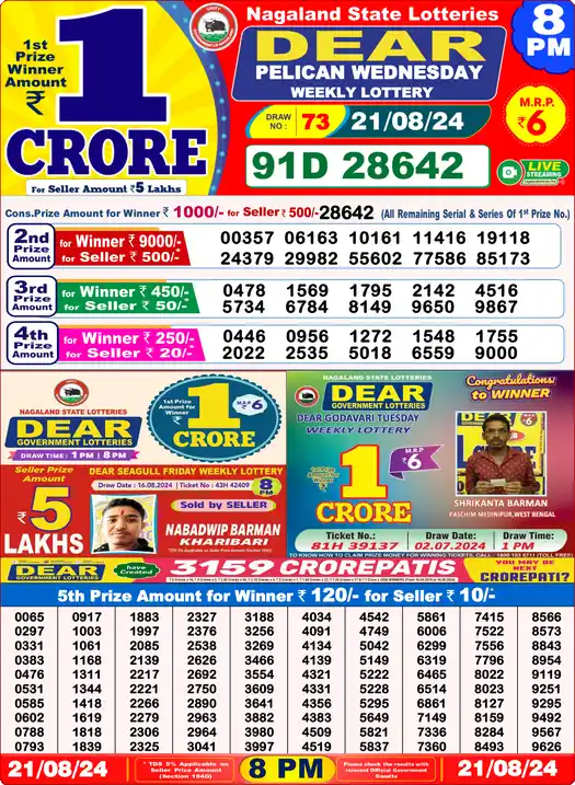 Lottery Sambad 21.08.24 Dear Lottery 8 PM August 21, 2024