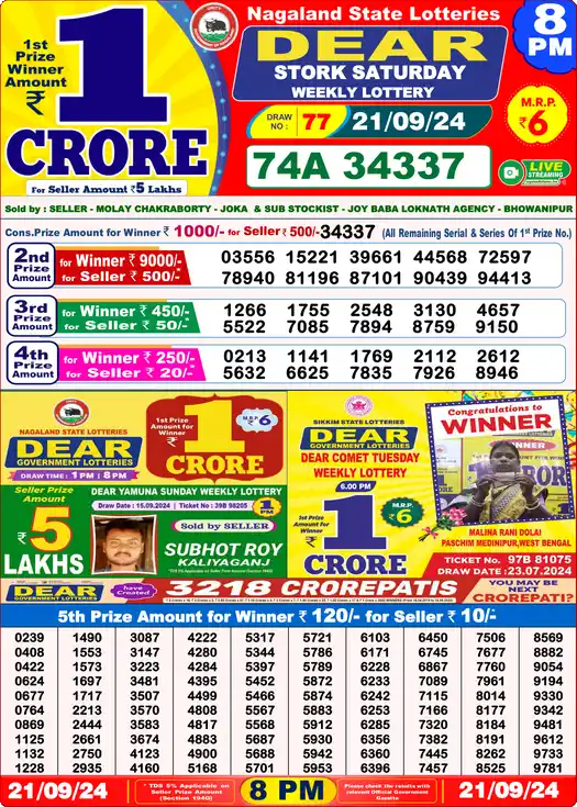 Lottery Sambad 21.09.24 Dear Lottery 8 PM September 21, 2024