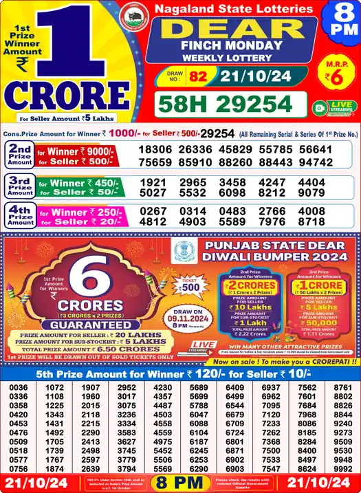 Lottery Sambad 21.10.24 Dear Lottery 8 PM October 21, 2024
