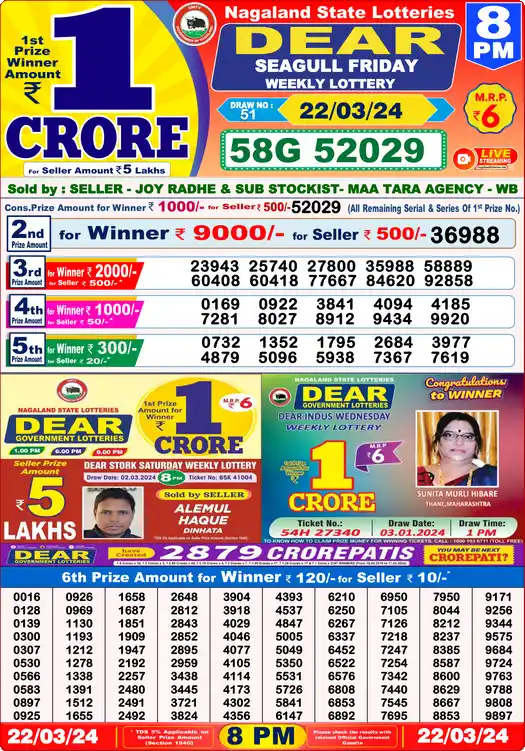 Lottery Sambad 22.03.24 Dear Lottery 8 PM March 22, 2024