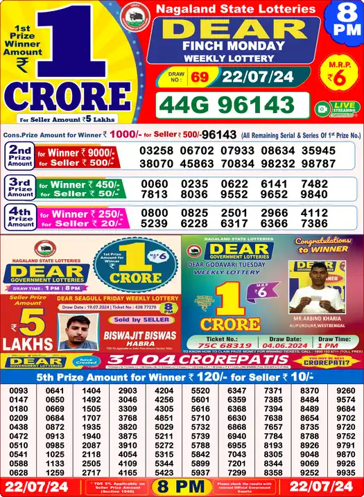 Lottery Sambad 22.07.24 Dear Lottery 8 PM July 22, 2024
