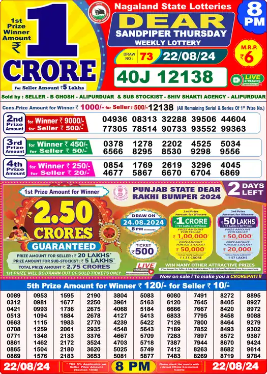 Lottery Sambad 22.08.24 Dear Lottery 8 PM August 22, 2024