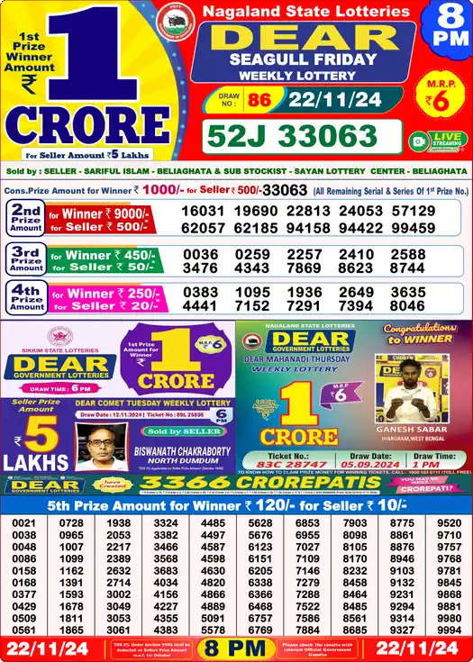 Lottery Sambad 22.11.24 Dear Lottery 8 PM November 22, 2024