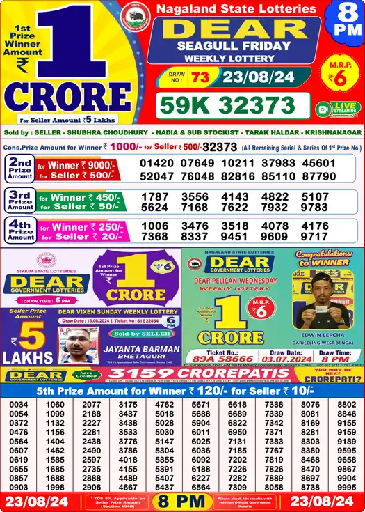 Lottery Sambad 23.08.24 Dear Lottery 8 PM August 23, 2024