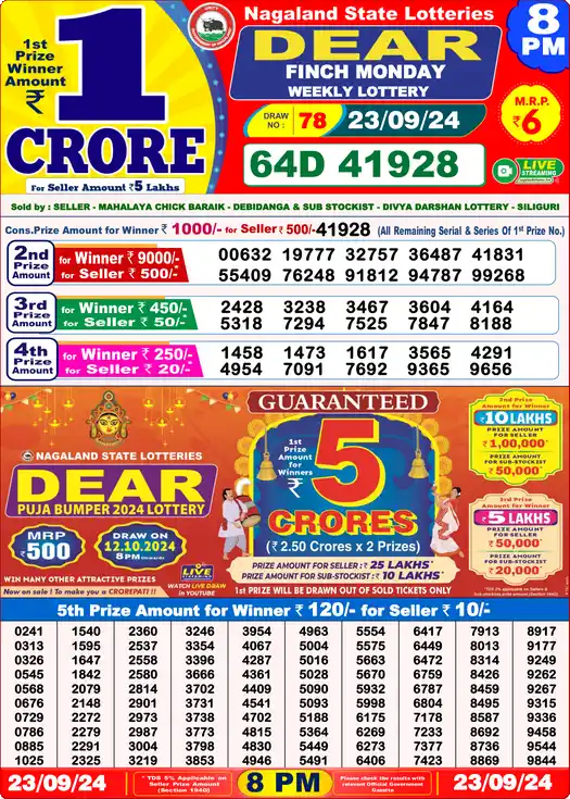 Lottery Sambad 23.09.24 Dear Lottery 8 PM September 23, 2024