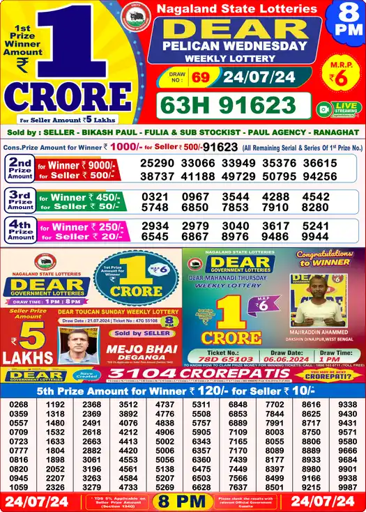 Lottery Sambad 24.07.24 Dear Lottery 8 PM July 24, 2024