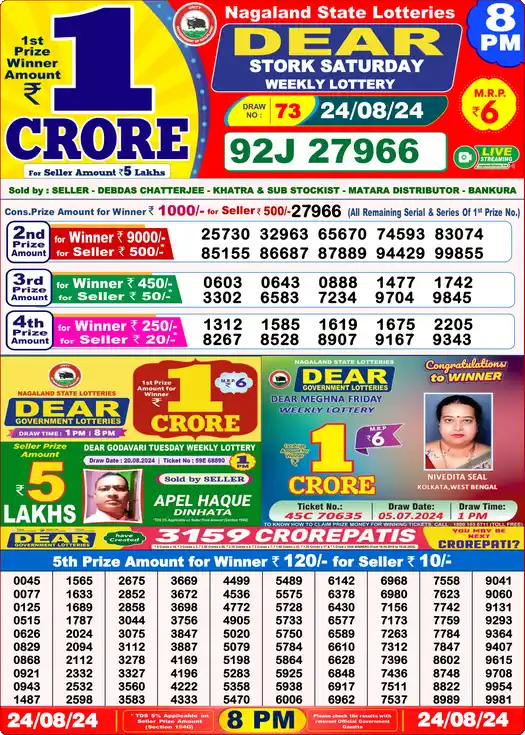 Lottery Sambad 24.08.24 Dear Lottery 8 PM August 24, 2024