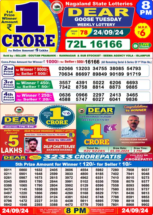 Lottery Sambad 24.09.24 Dear Lottery 8 PM September 24, 2024