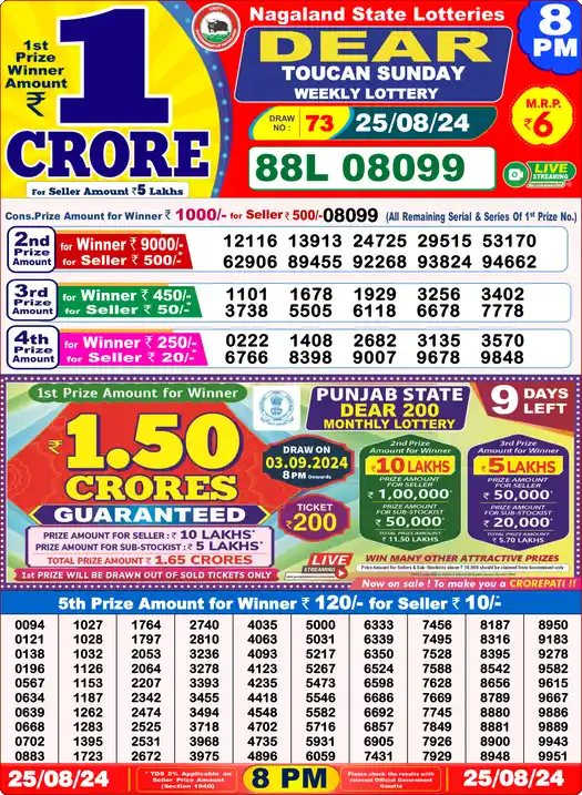 Lottery Sambad 25.08.24 Dear Lottery 8 PM August 25, 2024