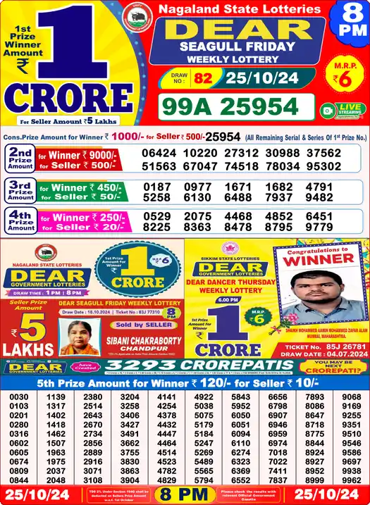 Lottery Sambad 25.10.24 Dear Lottery 8 PM October 25, 2024
