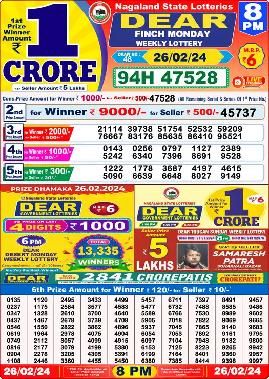 Lottery Sambad 26.02.24 Dear Lottery 8 PM February 26, 2024
