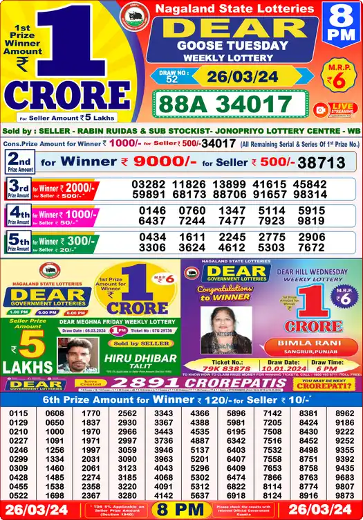 Lottery Sambad 26.03.24 Dear Lottery 8 PM March 26, 2024