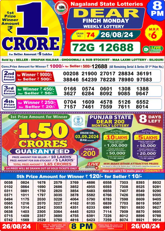 Lottery Sambad 26.08.24 Dear Lottery 8 PM August 26, 2024