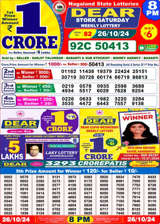 Lottery Sambad 26.10.24 Dear Lottery 8 PM October 26, 2024