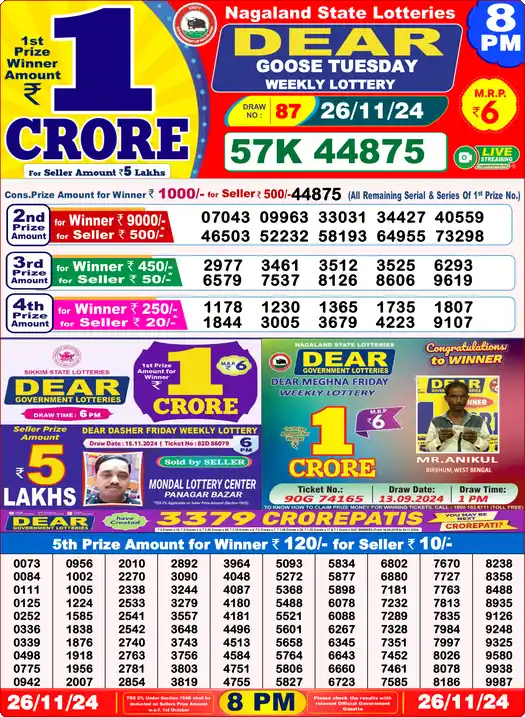 Lottery Sambad 26.11.24 Dear Lottery 8 PM November 26, 2024