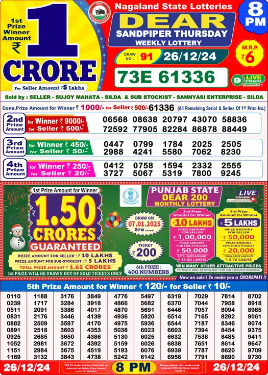 Lottery Sambad 26.12.24 Dear Lottery 8 PM December 26, 2024