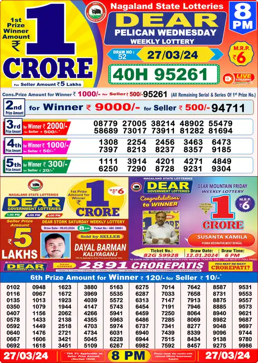 Lottery Sambad 27.03.24 Dear Lottery 8 PM March 27, 2024