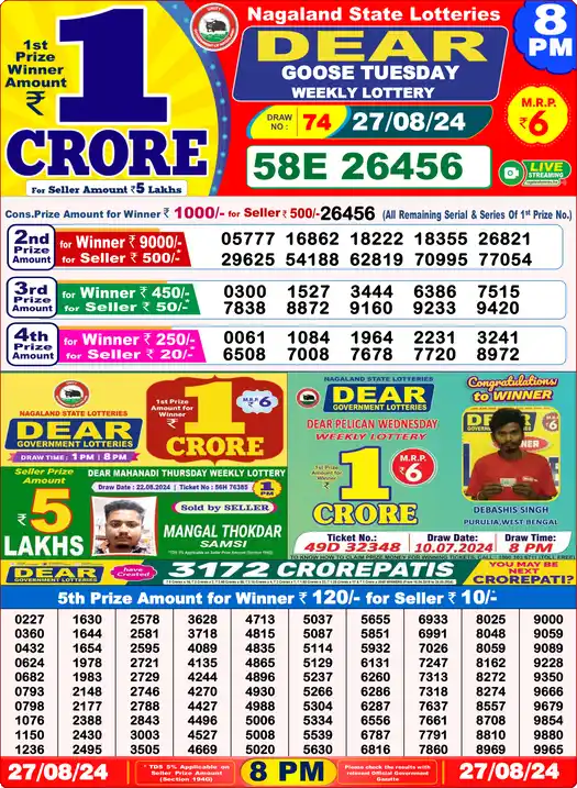 Lottery Sambad 27.08.24 Dear Lottery 8 PM August 27, 2024