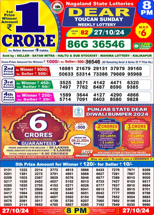 Lottery Sambad 27.10.24 Dear Lottery 8 PM October 27, 2024