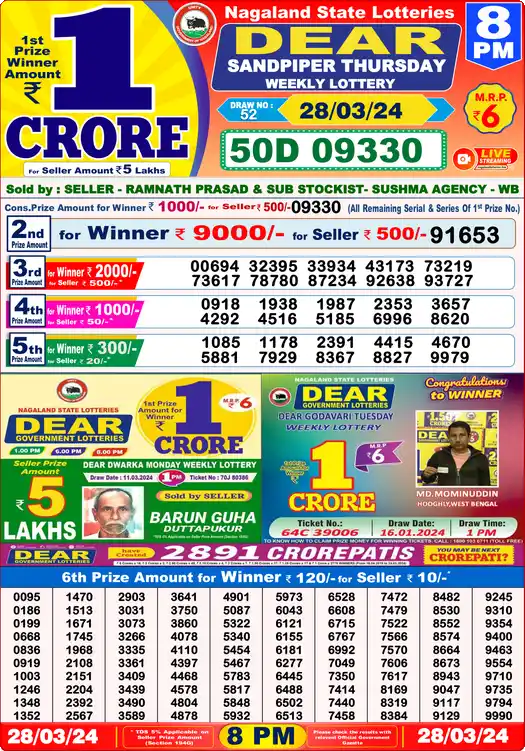 Lottery Sambad 28.03.24 Dear Lottery 8 PM March 28, 2024