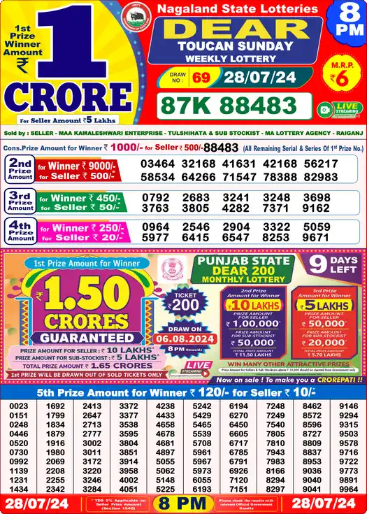 Lottery Sambad 28.07.24 Dear Lottery 8 PM July 28, 2024