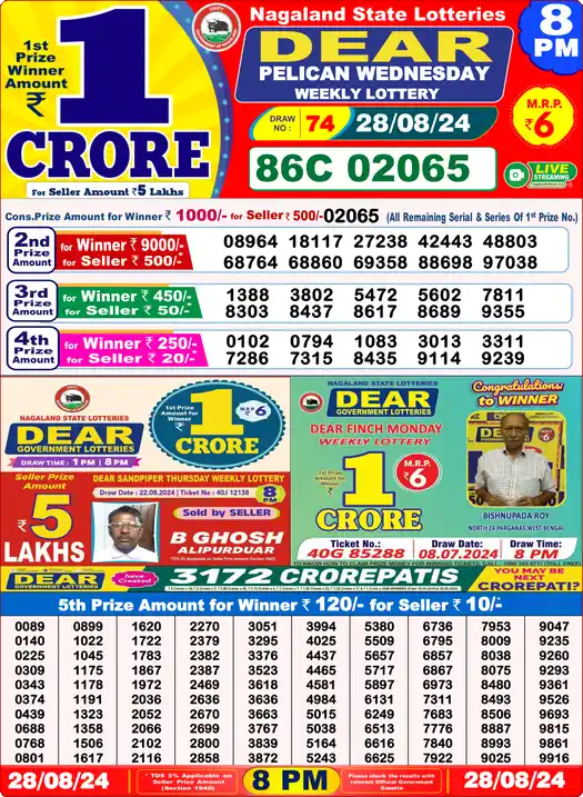 Lottery Sambad 28.08.24 Dear Lottery 8 PM August 28, 2024