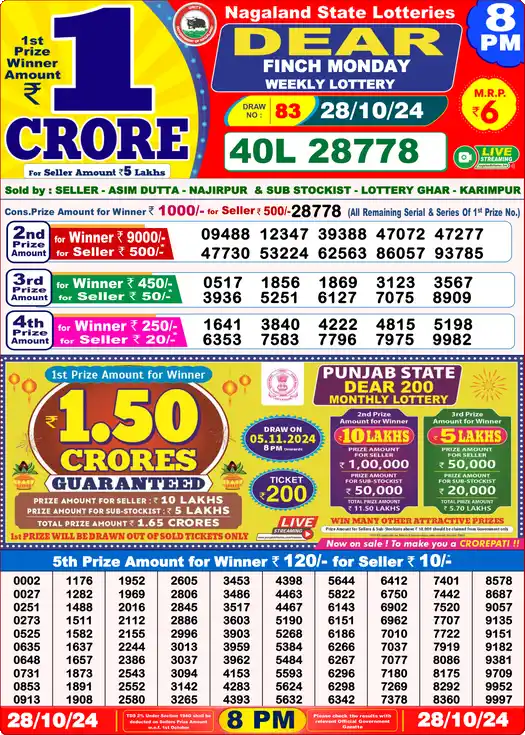 Lottery Sambad 28.10.24 Dear Lottery 8 PM October 28, 2024