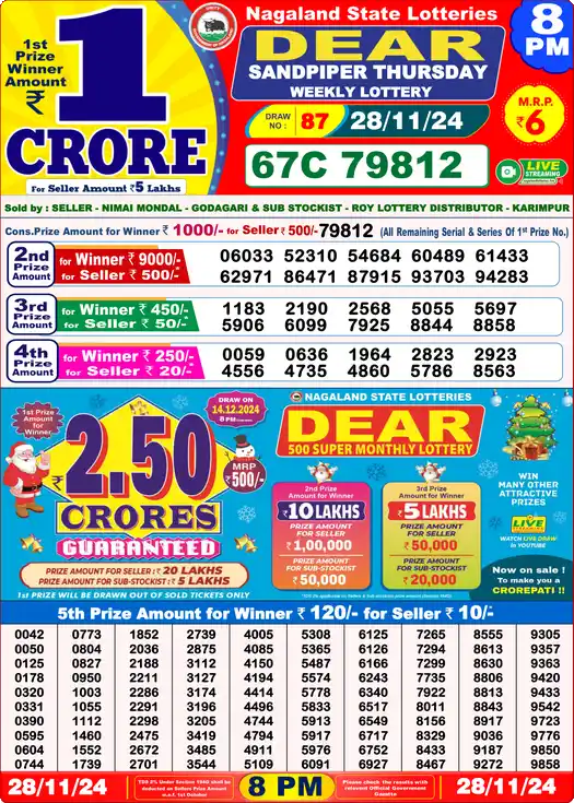 Lottery Sambad 28.11.24 Dear Lottery 8 PM November 28, 2024