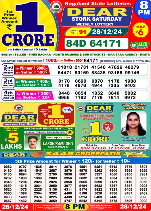 Lottery Sambad 28.12.24 Dear Lottery 8 PM December 28, 2024