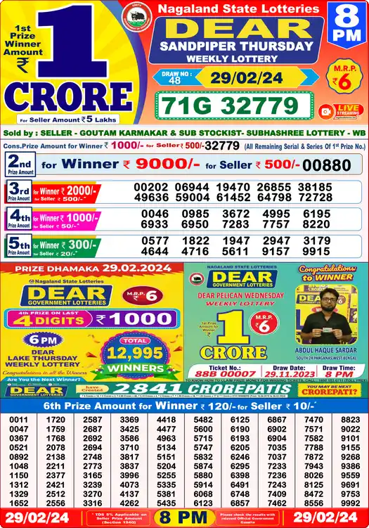 Lottery Sambad 29.02.24 Dear Lottery 8 PM February 29, 2024