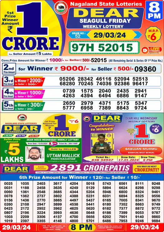 Lottery Sambad 29.03.24 Dear Lottery 8 PM March 29, 2024