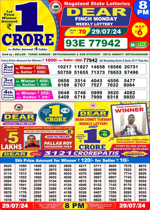 Lottery Sambad 29.07.24 Dear Lottery 8 PM July 29, 2024