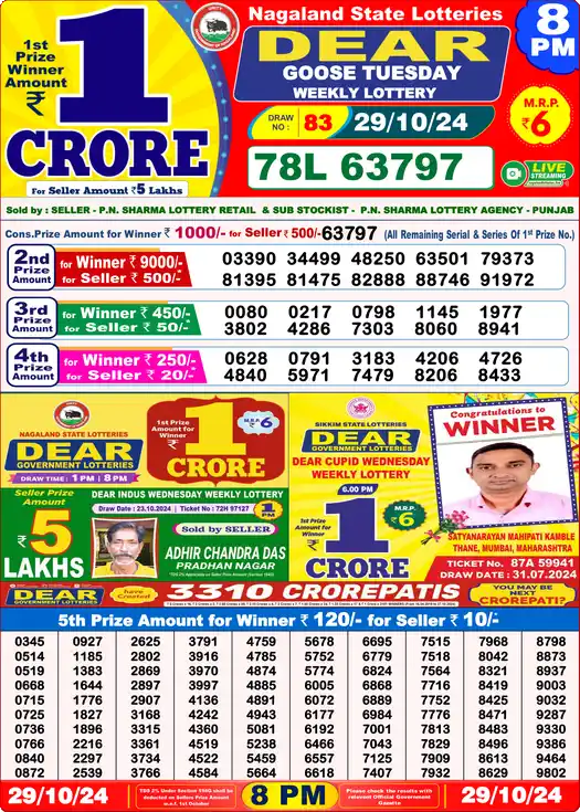 Lottery Sambad 29.10.24 Dear Lottery 8 PM October 29, 2024