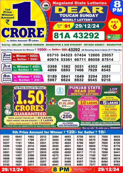Lottery Sambad 29.12.24 Dear Lottery 8 PM December 29, 2024