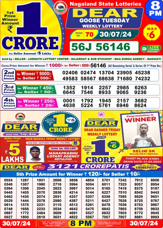 Lottery Sambad 30.07.24 Dear Lottery 8 PM July 30, 2024