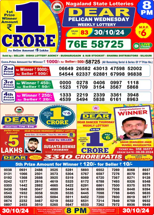 Lottery Sambad 30.10.24 Dear Lottery 8 PM October 30, 2024