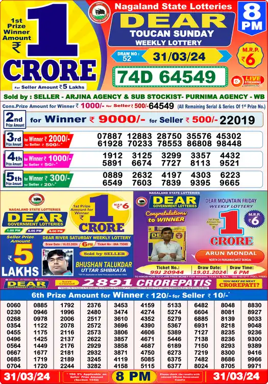 Lottery Sambad 31.03.24 Dear Lottery 8 PM March 31, 2024